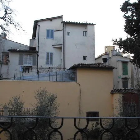 Otel Margaret *